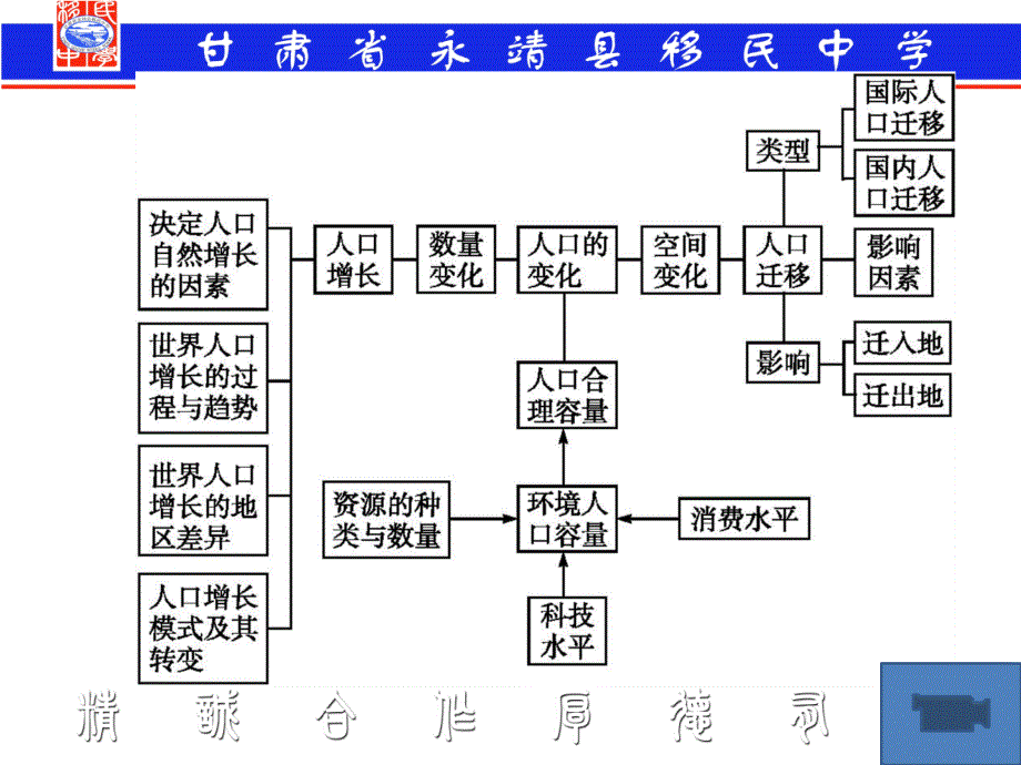 问题研究 怎样看待农民工现象_第2页