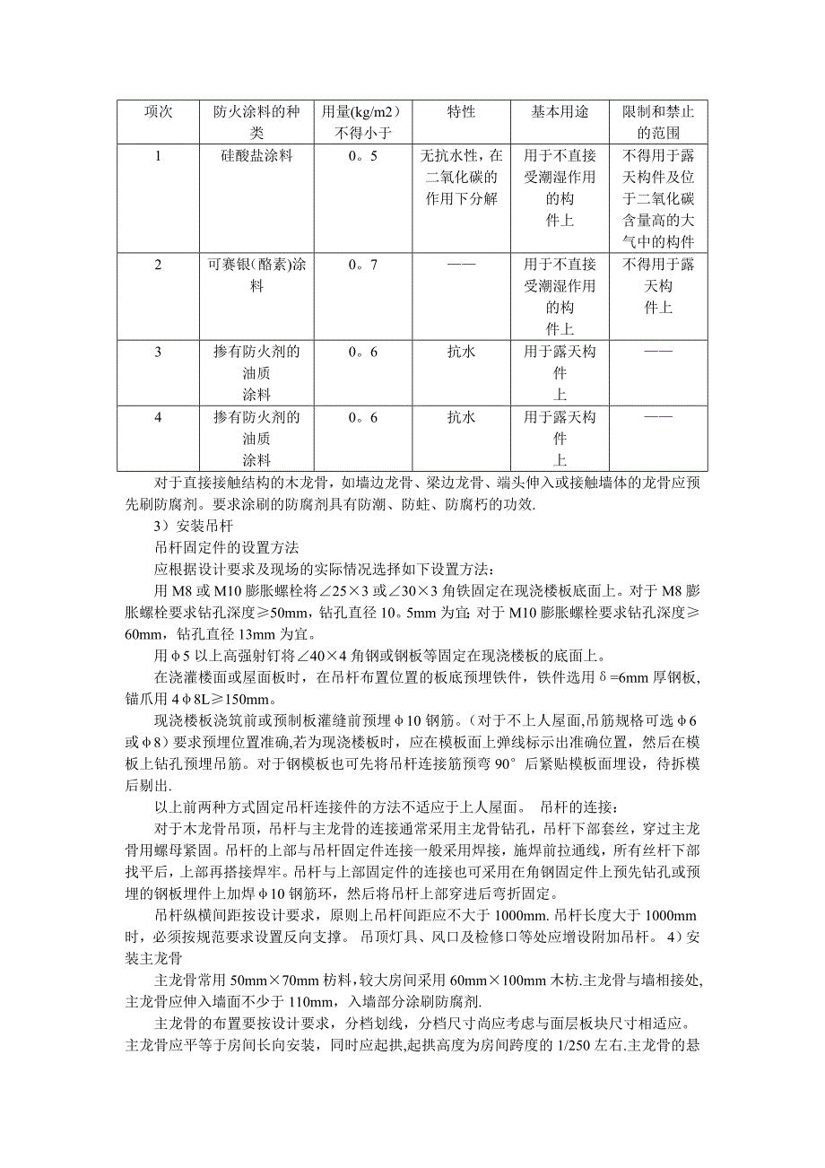 石膏板吊顶施工工艺11实用文档_第3页