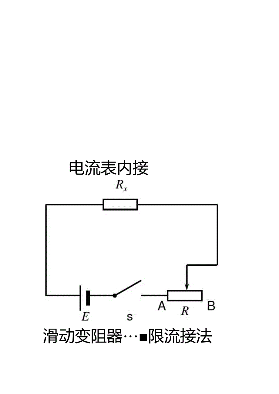 高二理科物理内外接法和限流分压接法_第1页