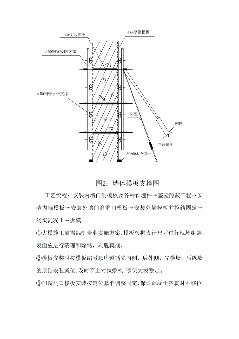 大模板施工方案参考资料三实用文档_第4页