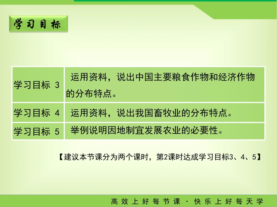 湘教版地理八年级上册4.1农业课件共33张PPT_第3页