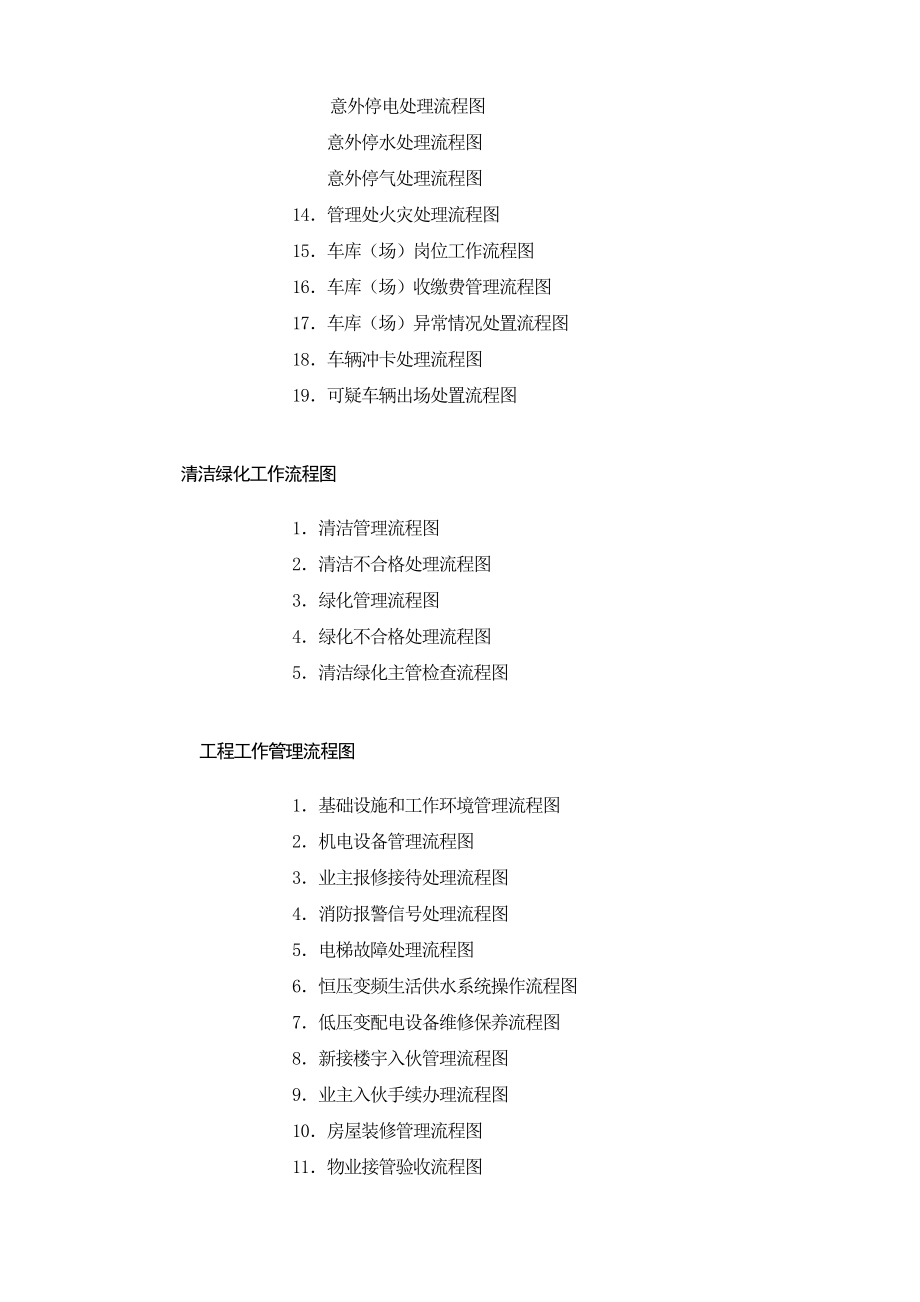 南京某某物业管理公司全套工作流程图_第2页