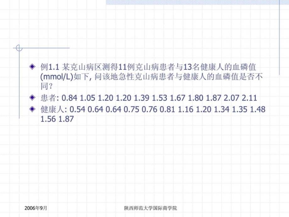 《spss入门讲义》PPT课件_第4页