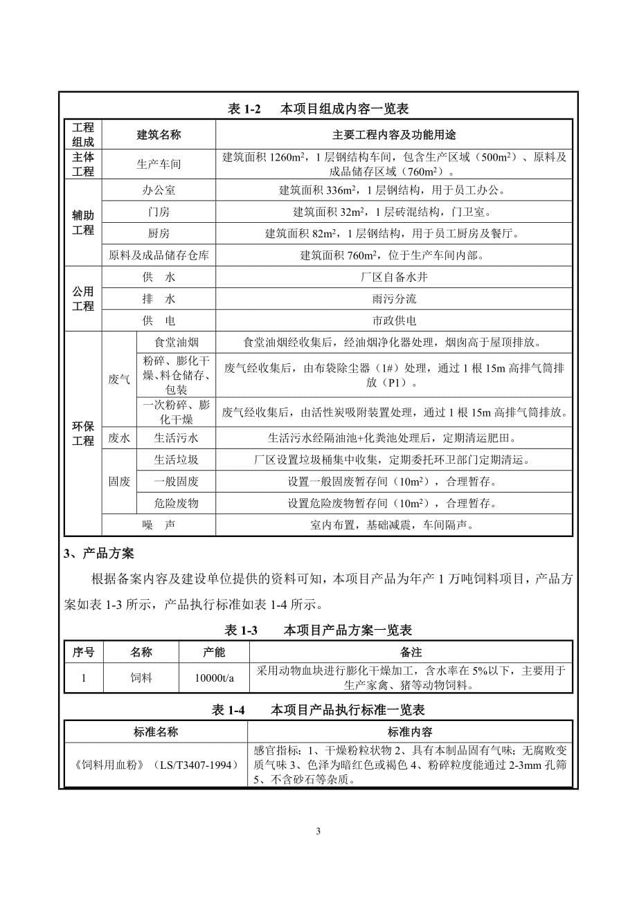 河南熙禾园农业科技有限公司年产1万吨饲料项目环境影响报告.doc_第5页