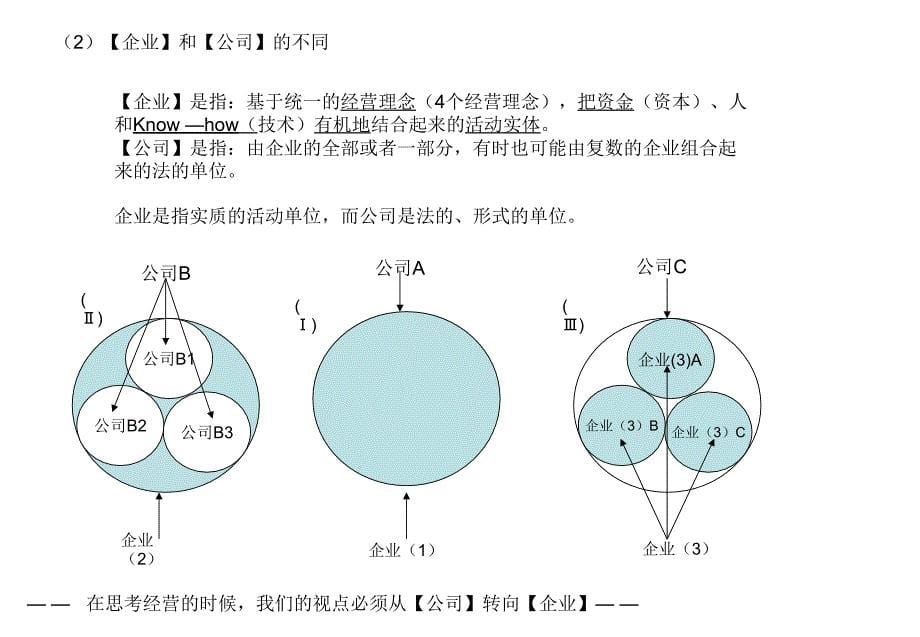 实践的经营管理日本某知名战略经营管理顾问公司对国内某知名服装企业的内训课件_第5页