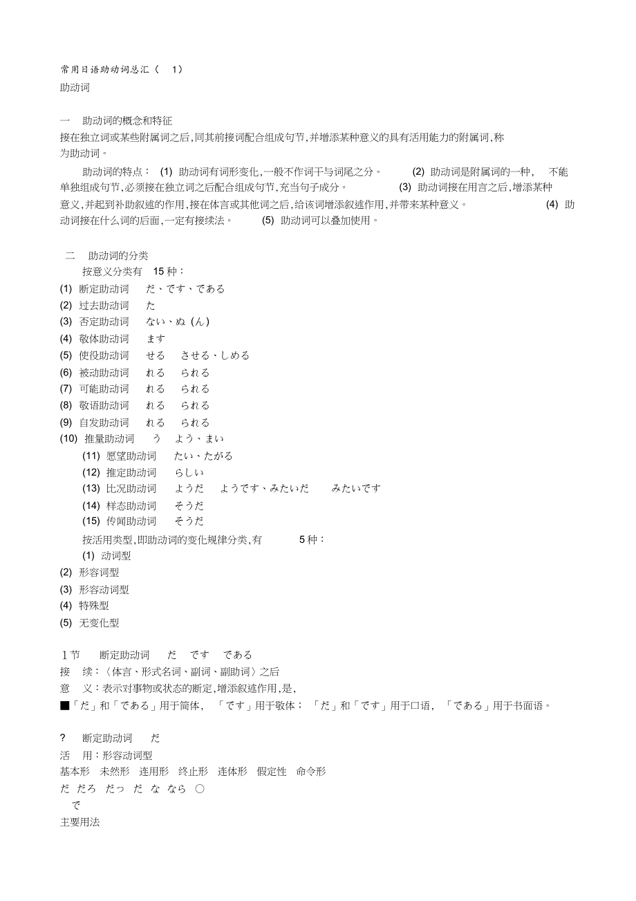 常用日语助动词总汇[共18页]_第1页