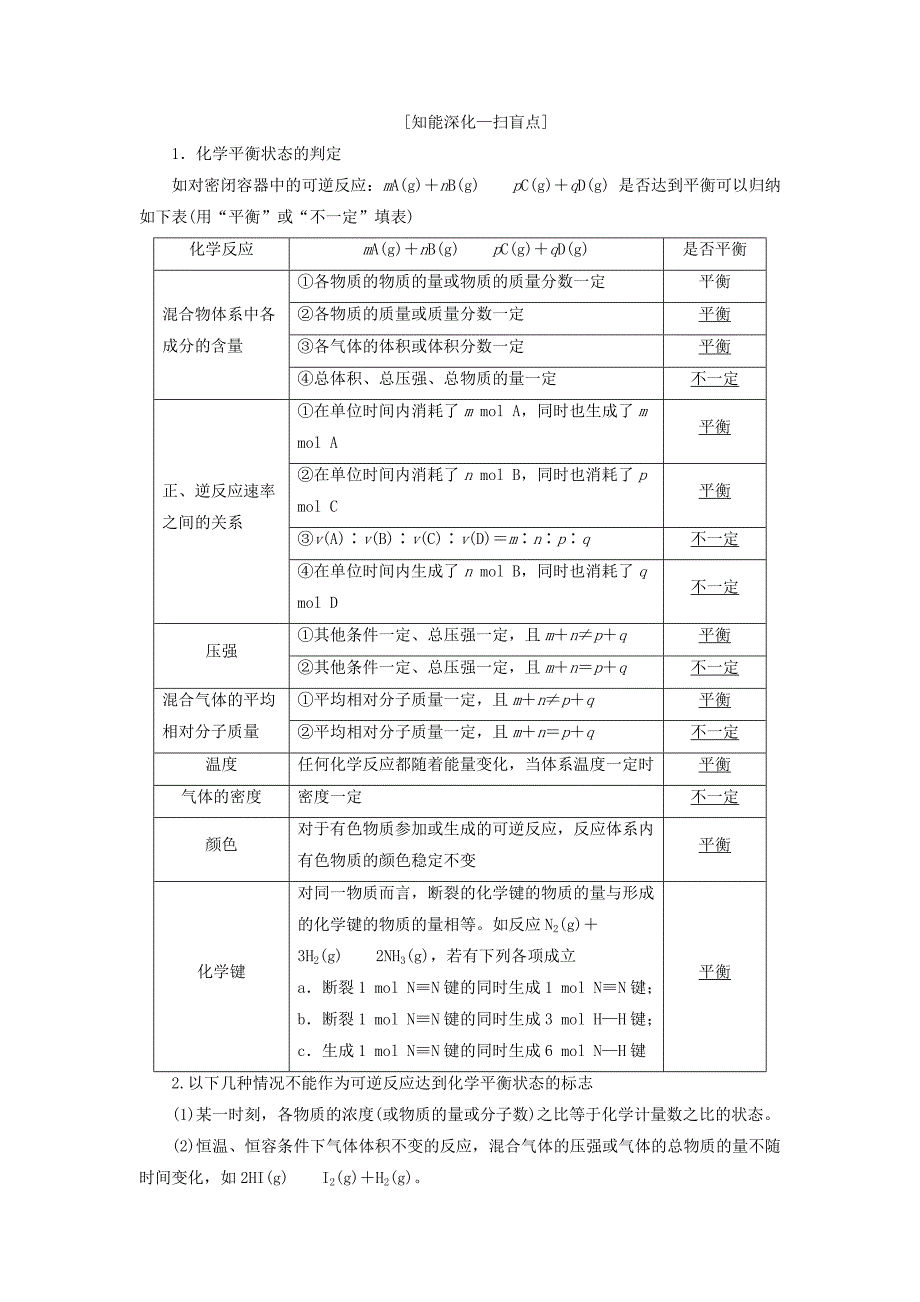 江苏专版2022年高考化学一轮复习专题五第十九讲化学平衡化学平衡常数的计算学案含解析_第2页