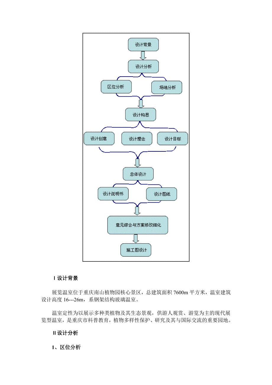 重庆市南山植物园展览温室景观概念性设计.doc_第2页