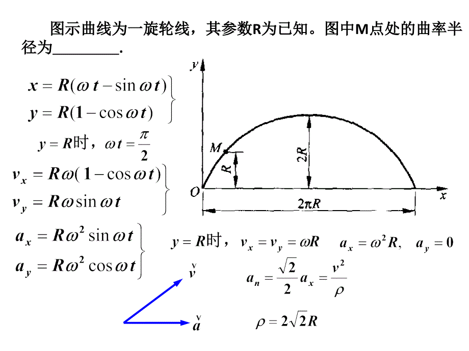 力学竞赛资料运动学_第1页