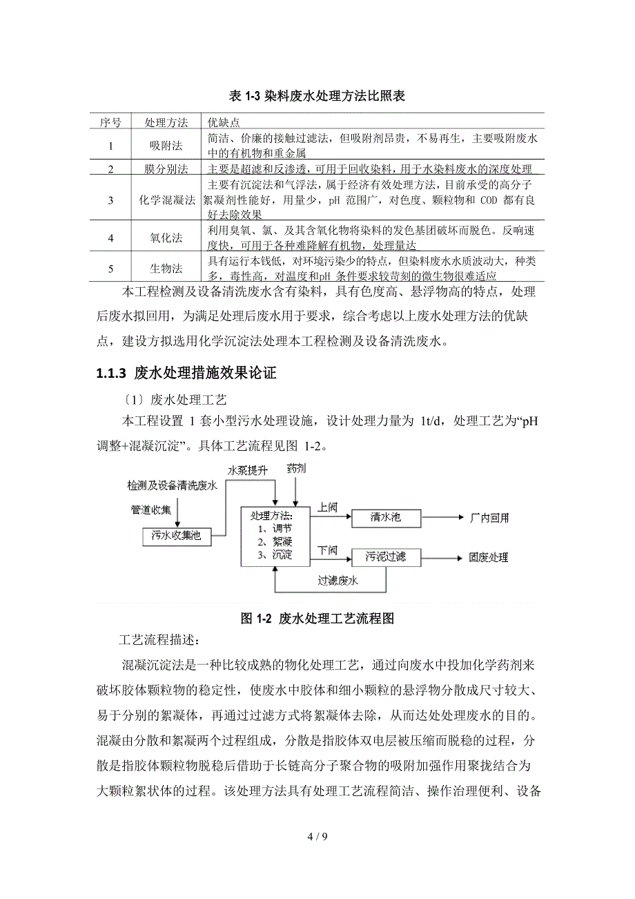 1废水污染防治措施概述-苏州工业园区_第4页