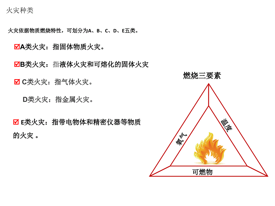 安全保健培训教育_第3页