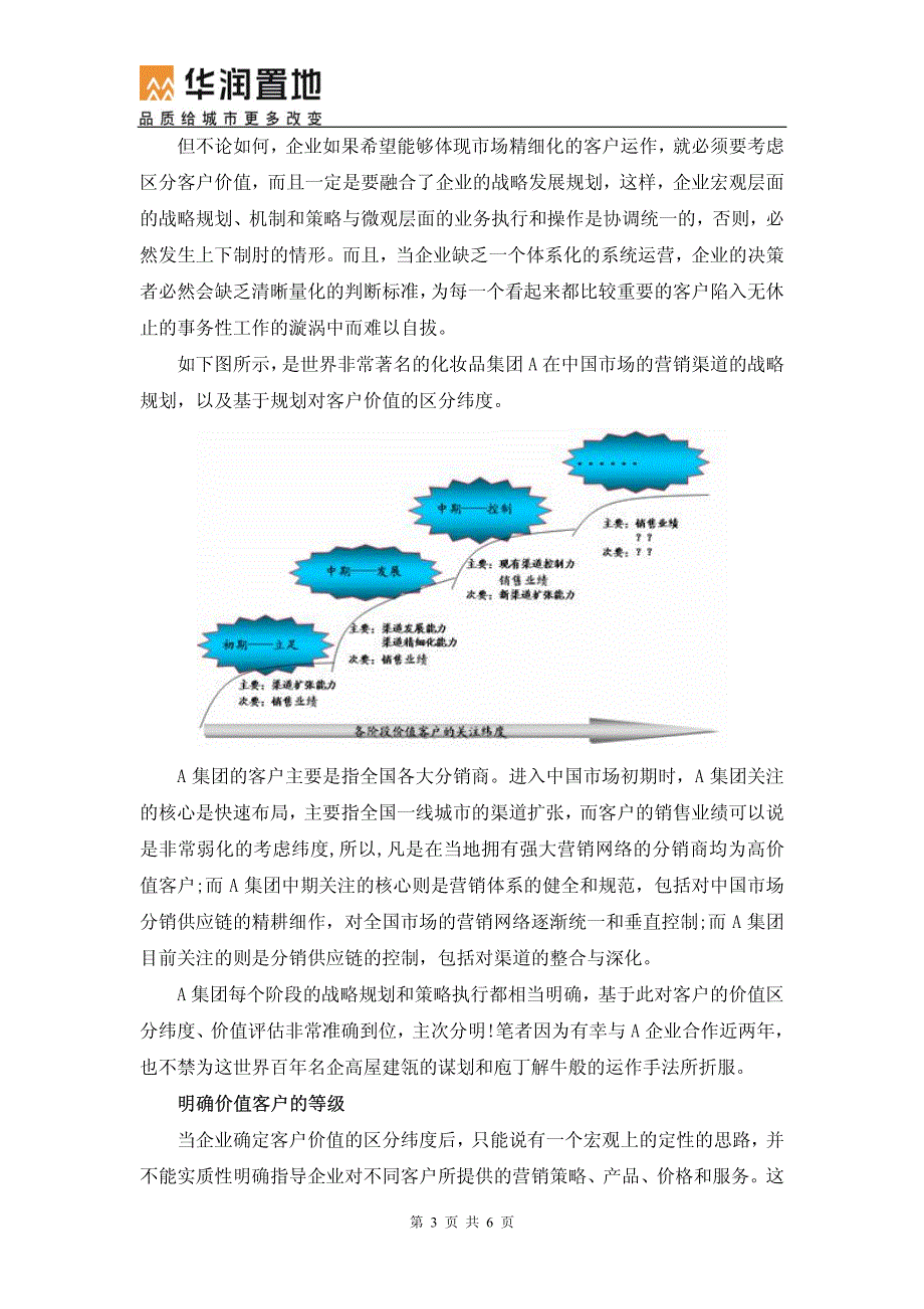 【精彩一荐】客户价值客户关系管理的核心_第3页