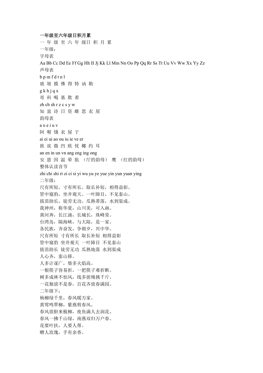 一年级至六年级语文日积月累.doc_第1页