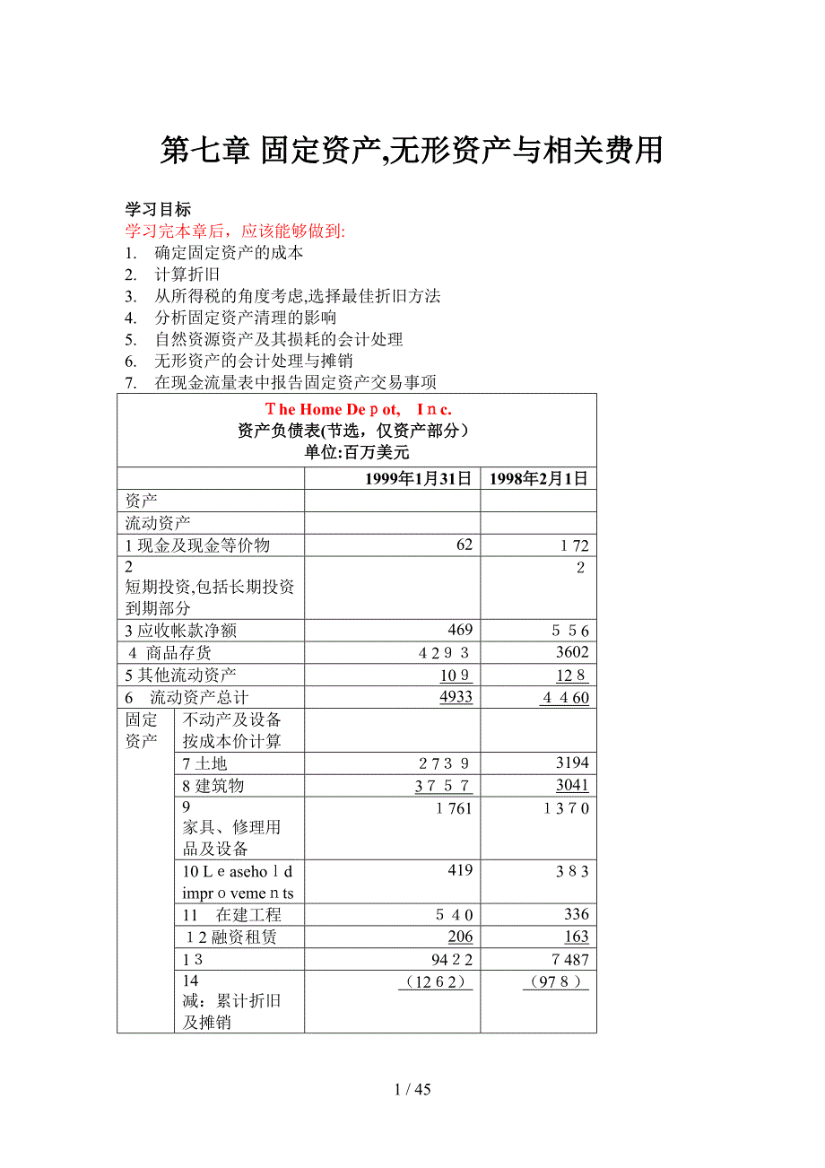 财务会计--第七章_第1页