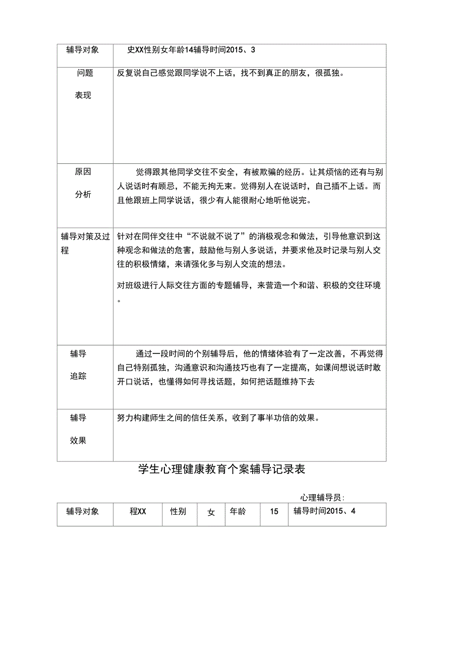 学生心理健康教育个案辅导记录表_第3页