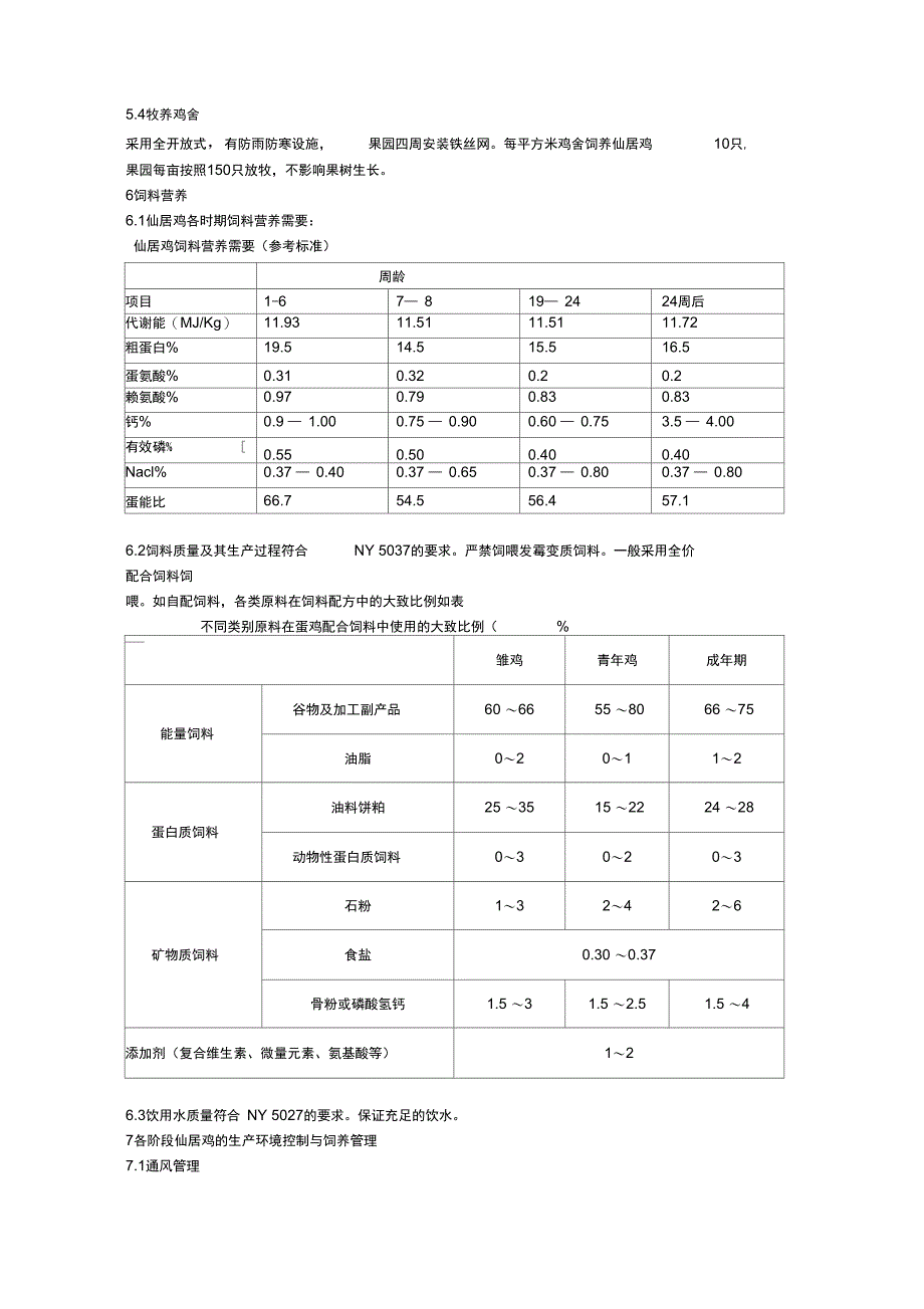 仙居鸡果园饲养管理技术规程资料_第3页