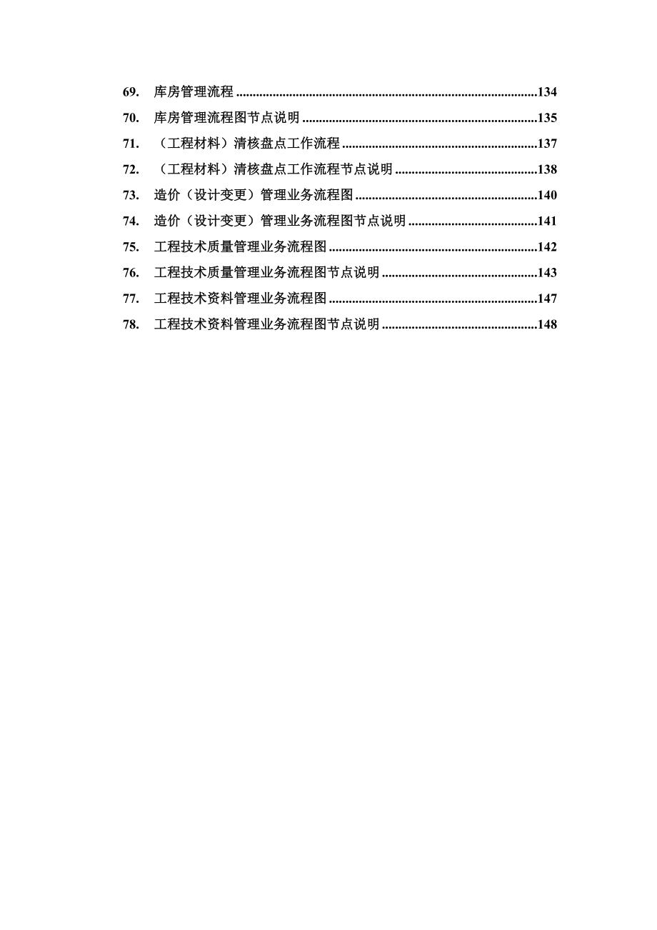 部门业务流程(三级).docx_第2页