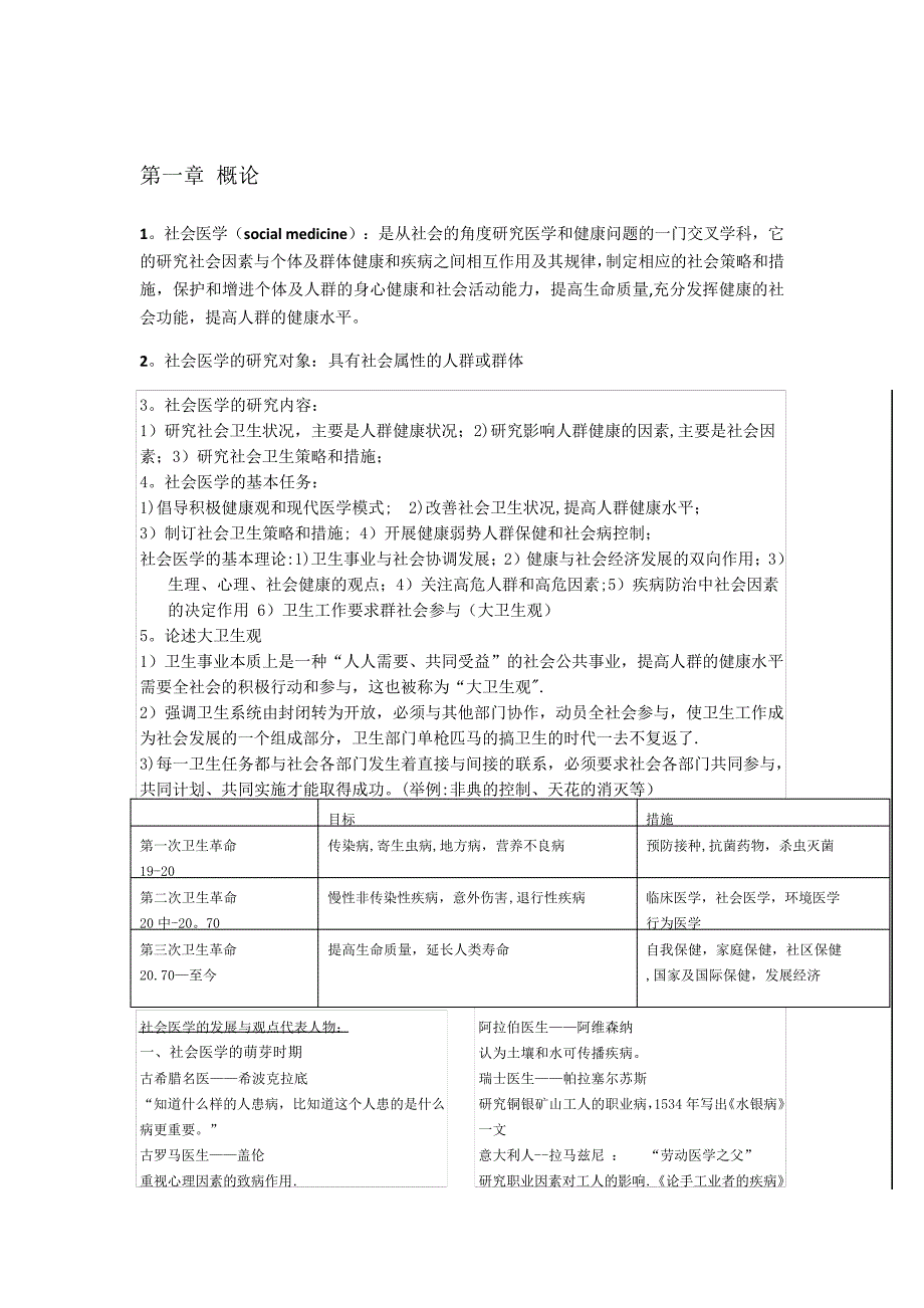 社会医学期末复习重点总结完整版_第1页