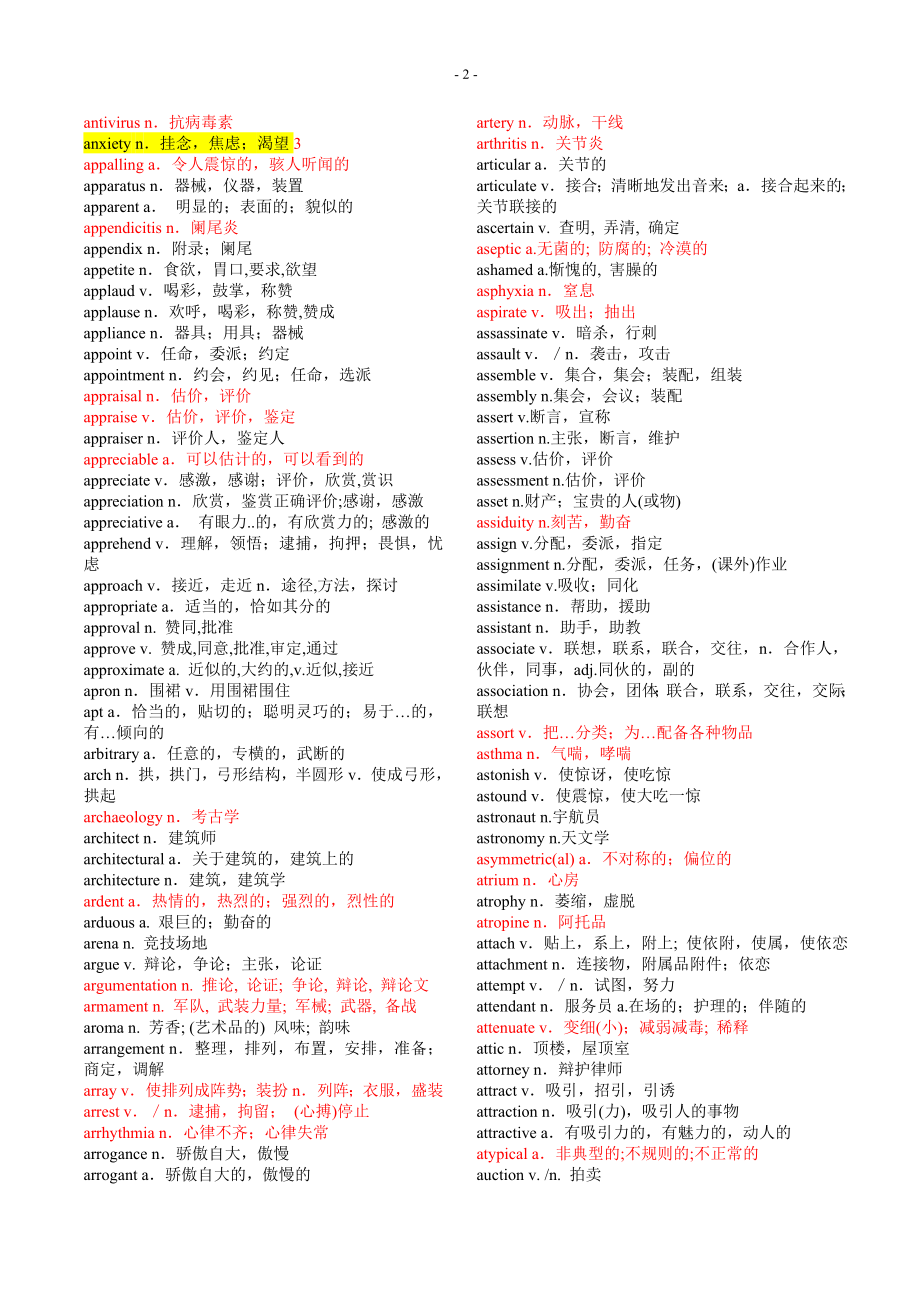 2011年考博英语词汇.doc_第2页