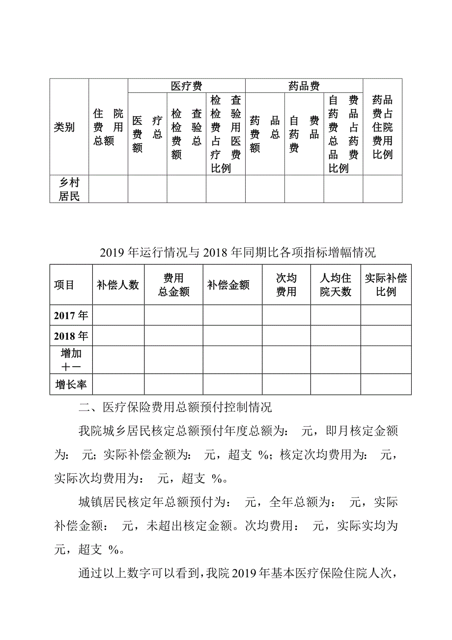 基本医疗保险基金运行情况分析_第2页