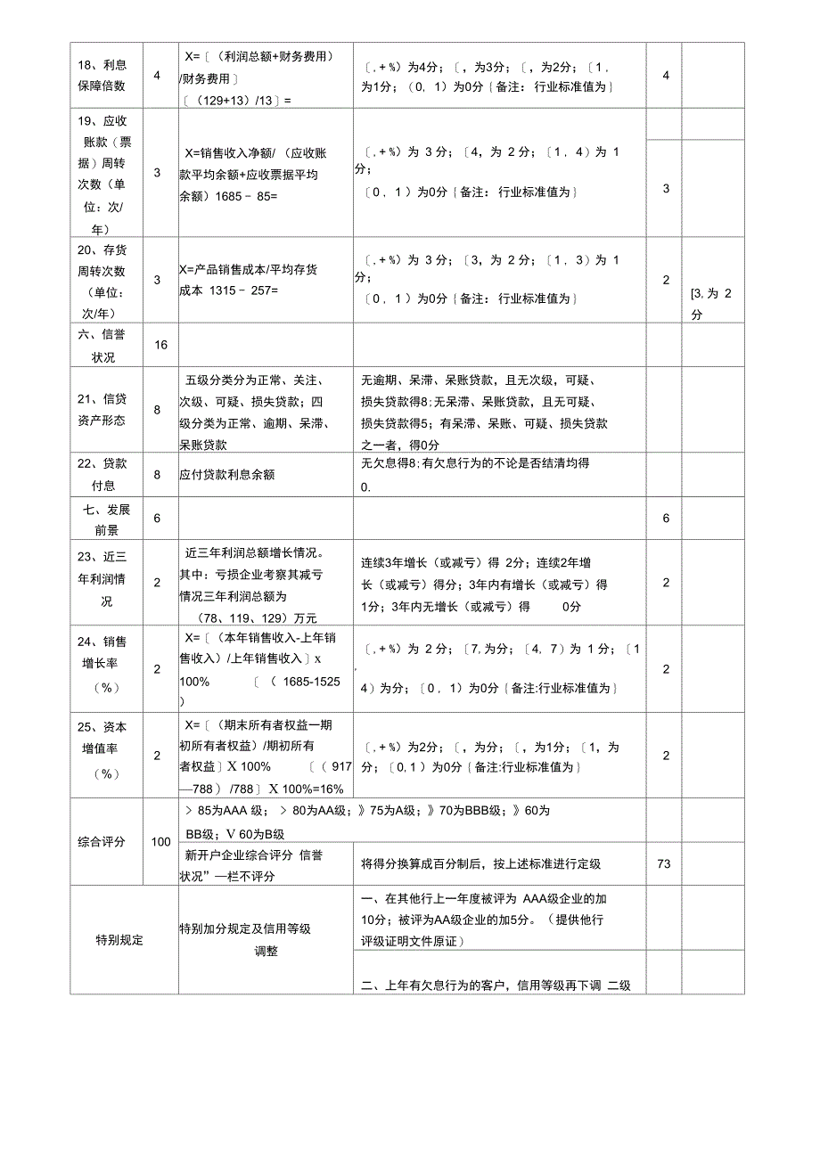 银行企业信用等级评定表_第4页