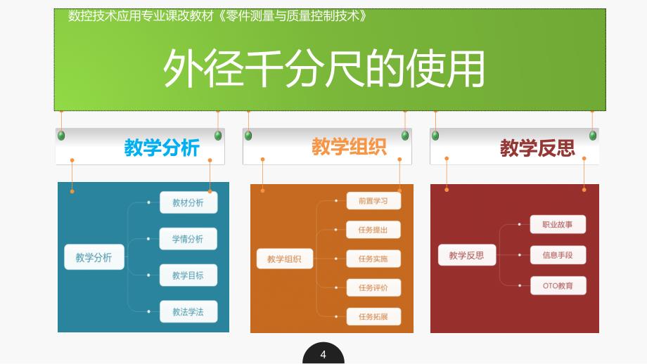 外径千分尺的使用_第4页