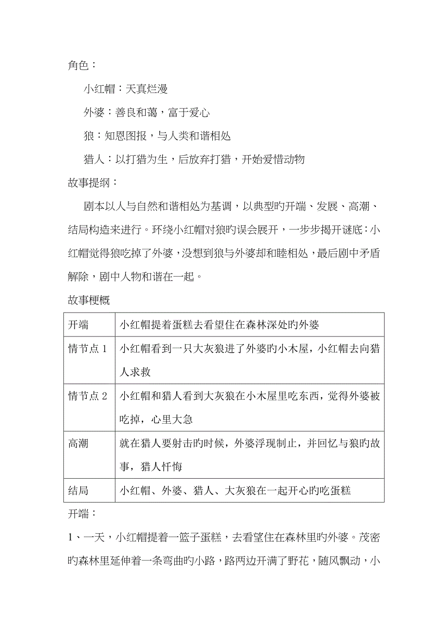 《小红帽》故事新编_第1页