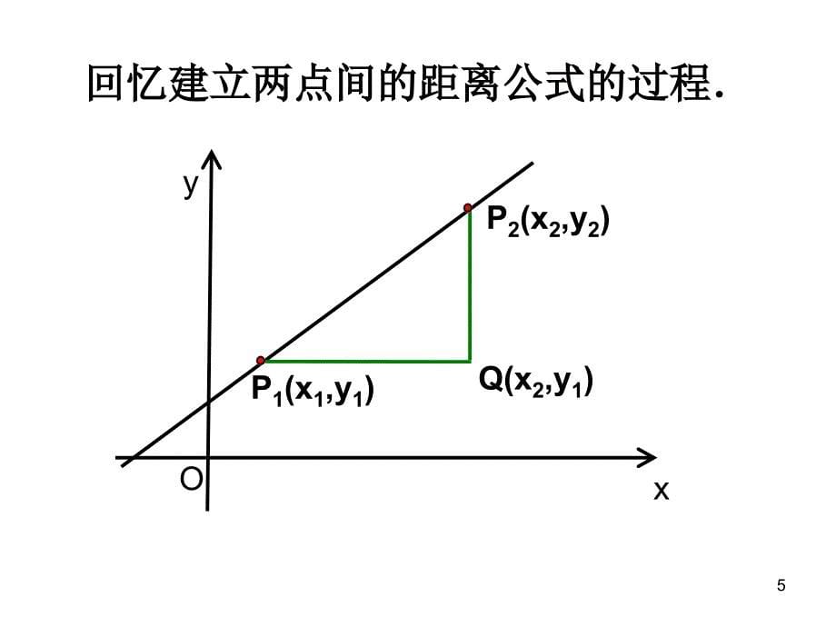 点到直线两平行线间的距离_第5页