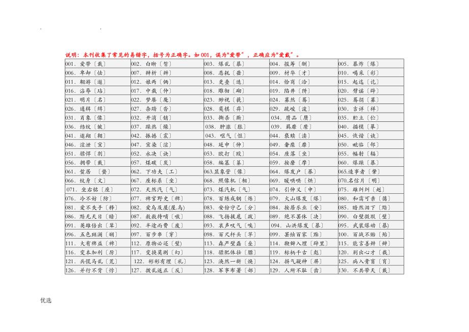 常见错别字大全_第1页