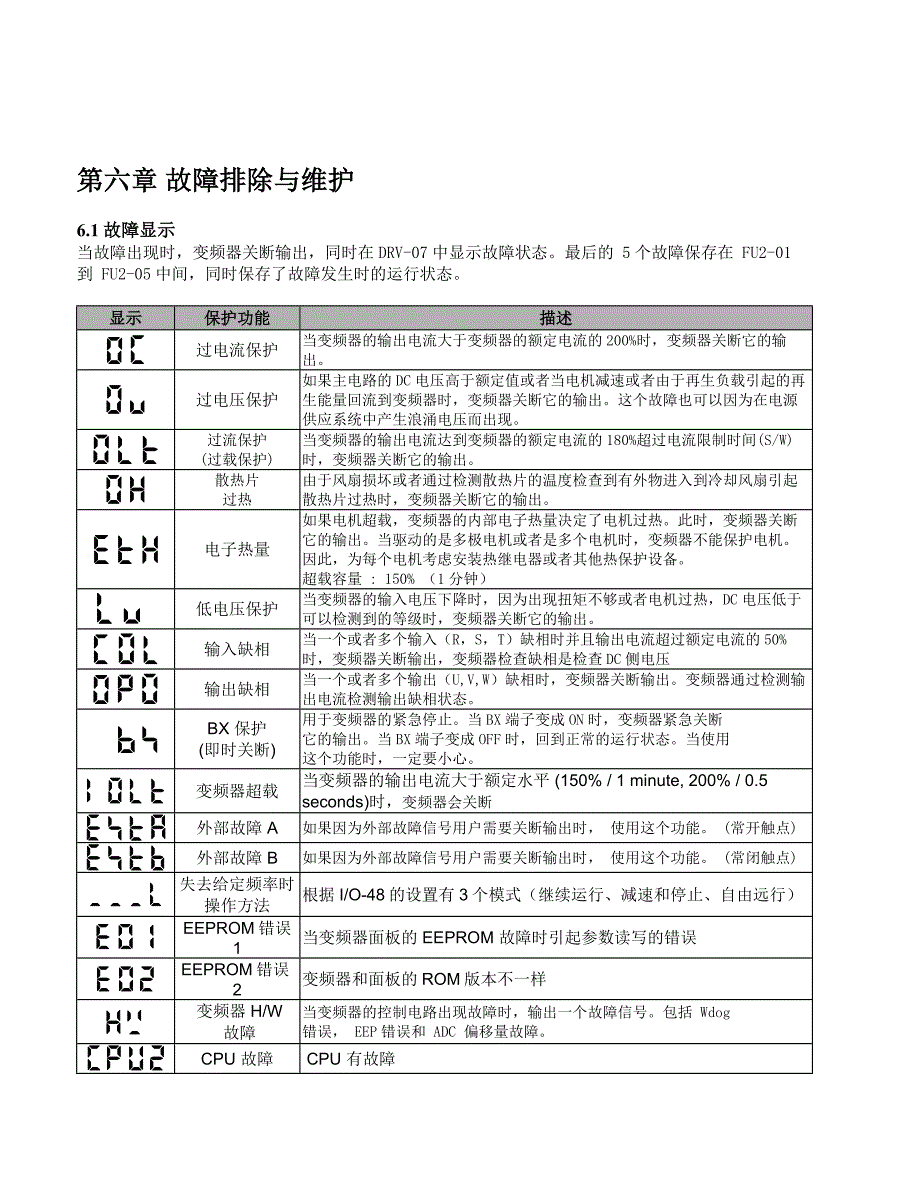 故障显示排除及其维护_第1页