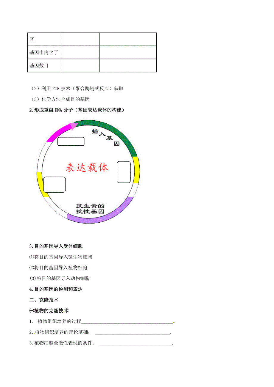 北京市高考生物一轮复习例题讲解专题突破第七讲现代生物科技专题学案无答案_第2页