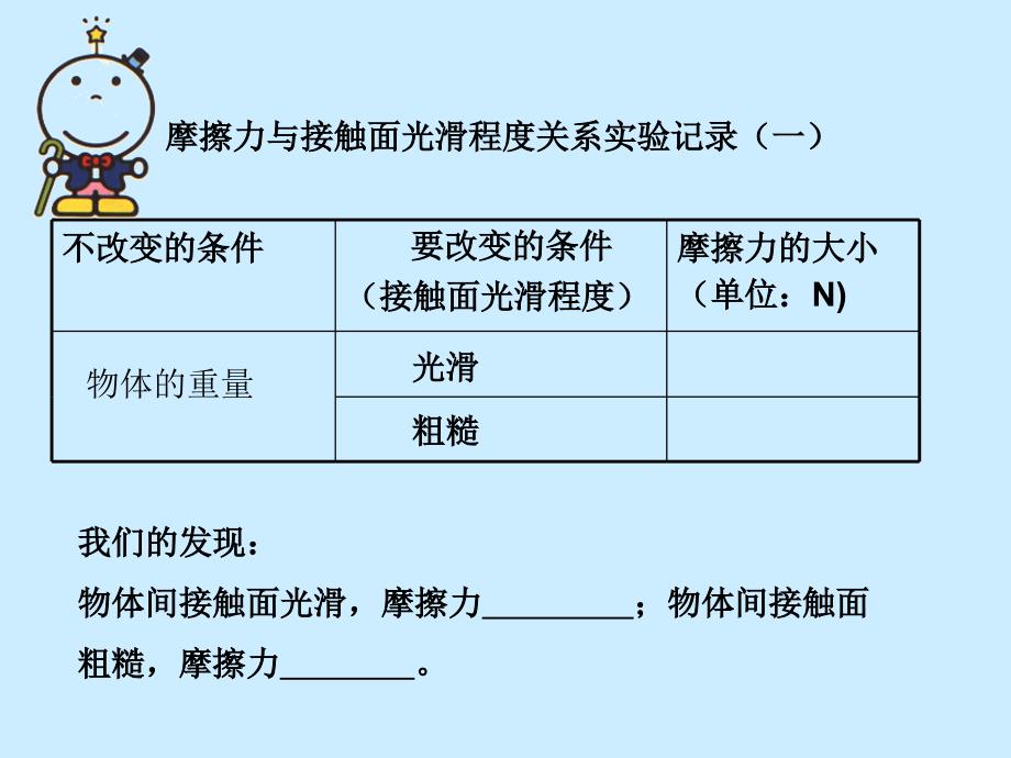 《运动与摩擦力》PPT课件_第4页