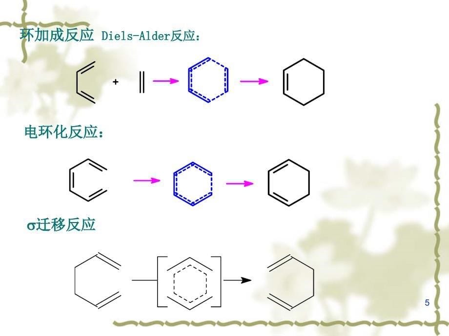 第4章协同反应_第5页