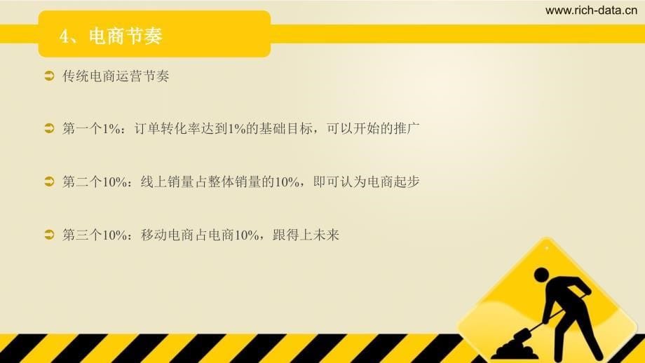 传统企业成功转型电商操作步骤_第5页