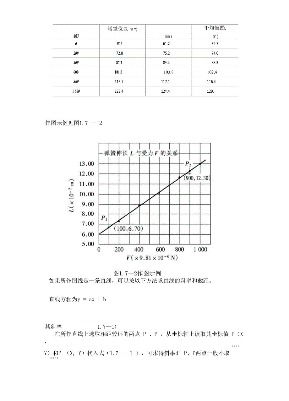 实验数据处理的基本方法_第4页