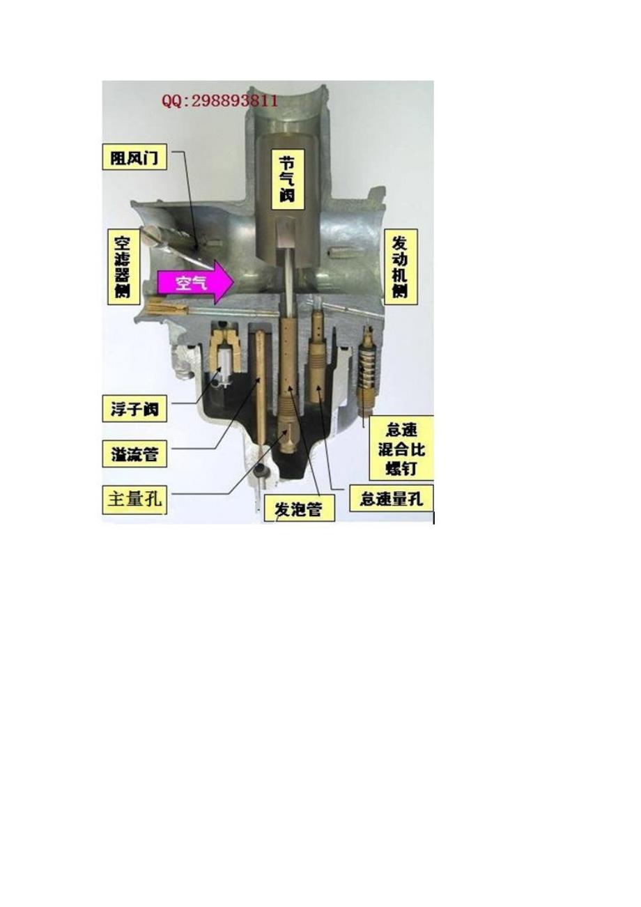 化油器怠速调整方法.doc_第3页