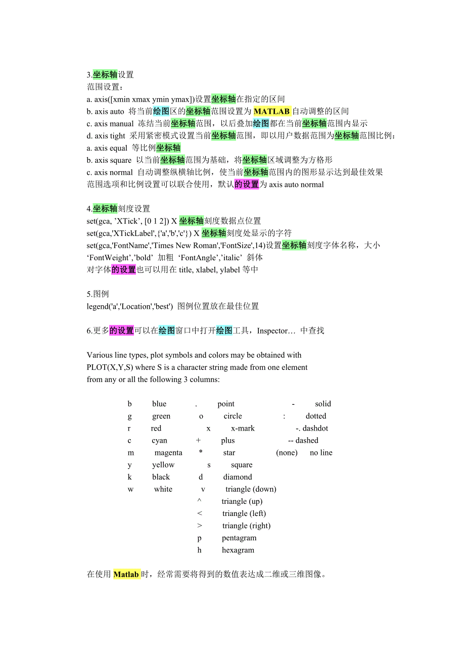 Matlab绘图坐标轴的设置.doc_第2页