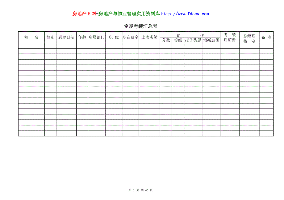 员工绩效考核管理表格9022561318最新整理阿拉蕾_第3页