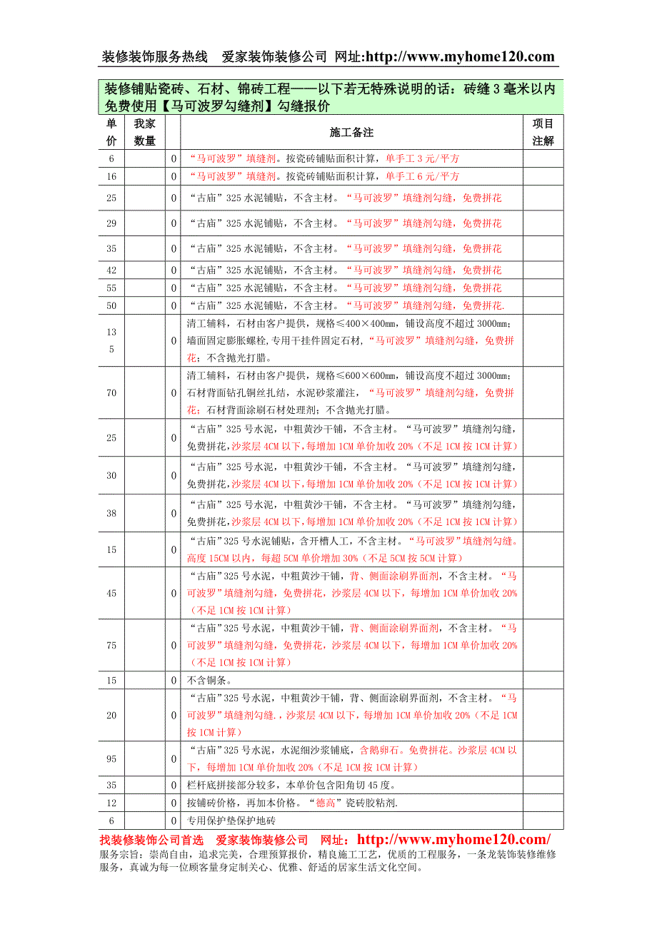 教育资料2022年收藏的装修报价单excel_第1页