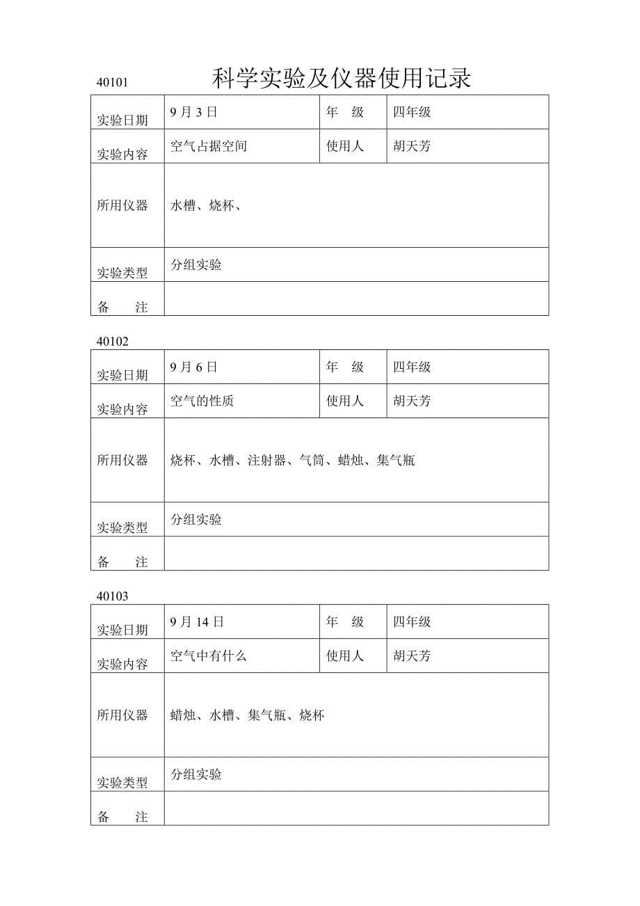 科学实验及仪器使用记录_第5页