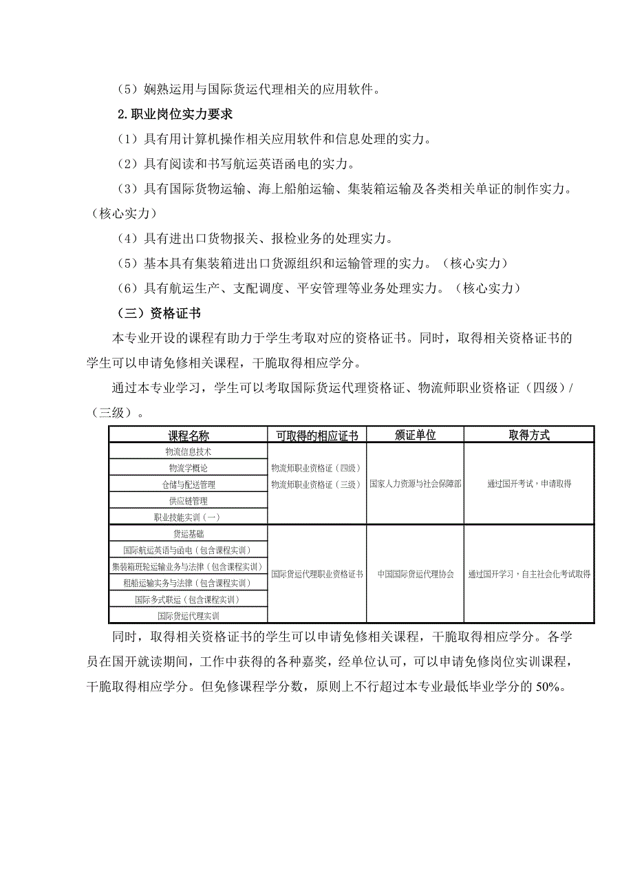 [2]-国家开放大学海洋学院物流管理专业(国际航运方向)(专科)规则要点_第2页