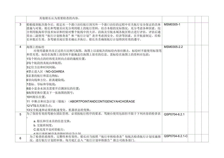 船长日常监控检查表_第2页