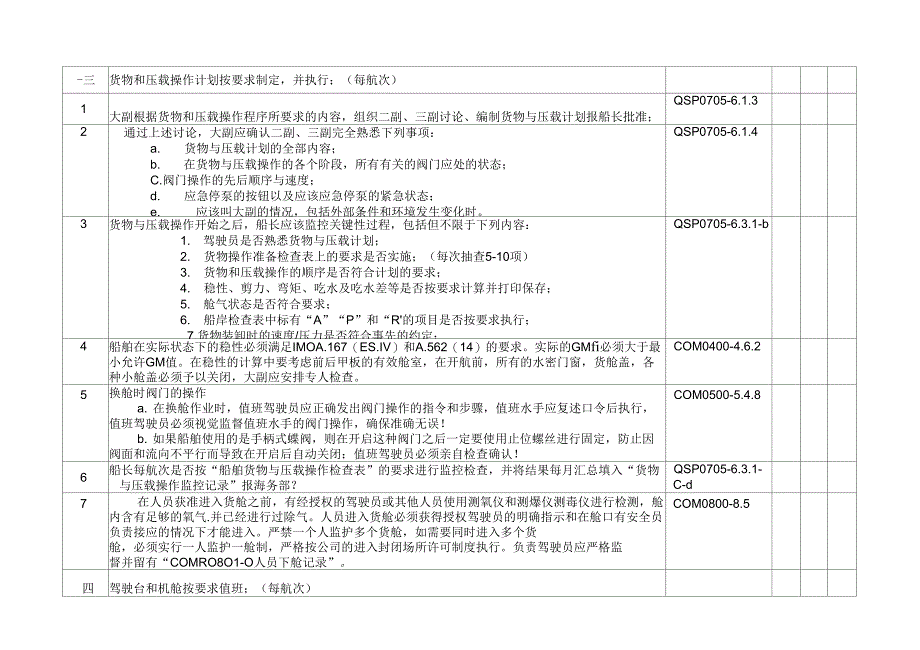 船长日常监控检查表_第3页