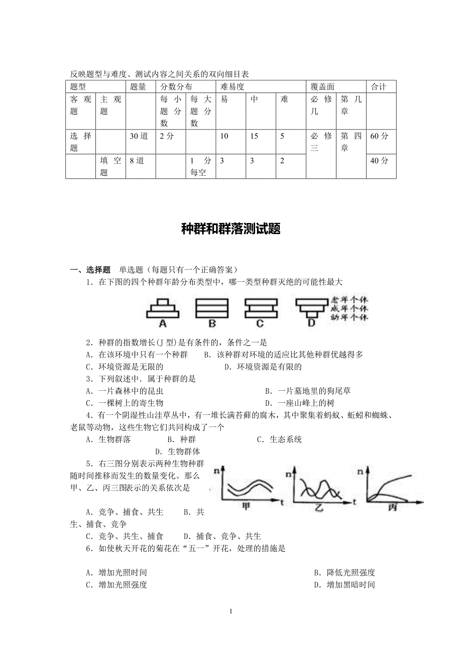 种群和群落测试题_第1页
