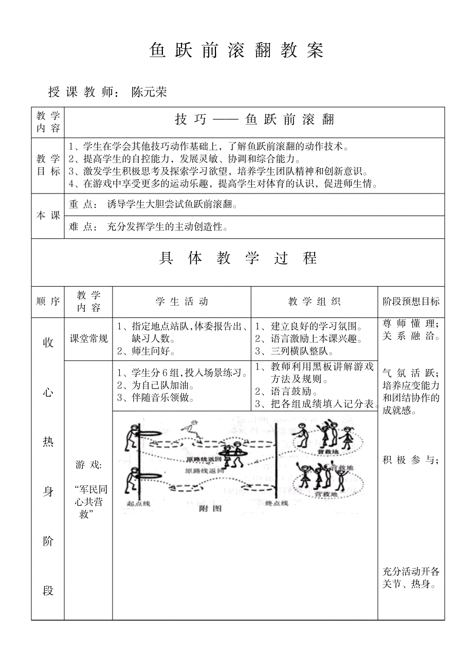 《鱼跃前滚翻》教学教案_中学教育-体育理论与教学_第3页