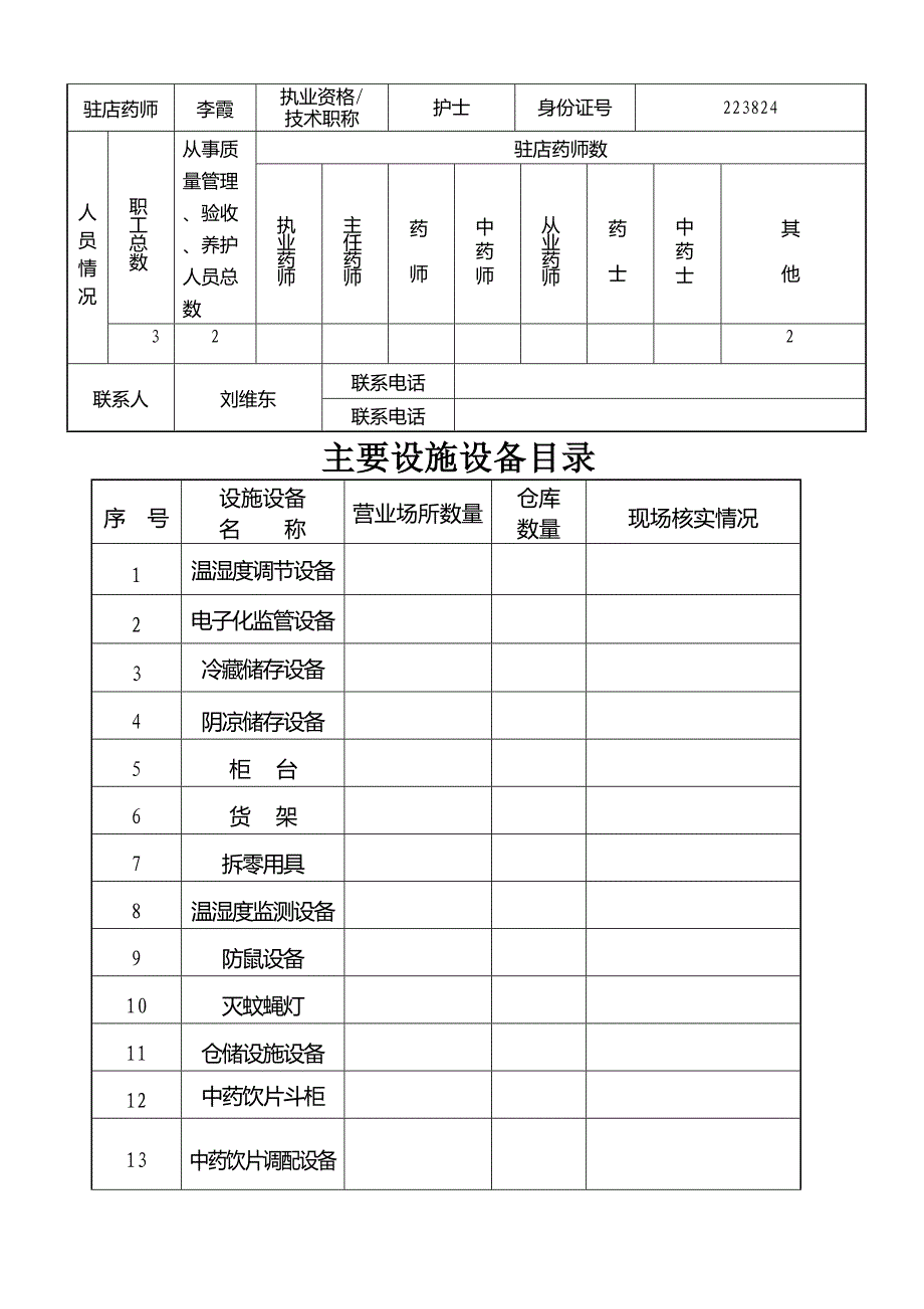 换发许可GSP认证申请书_第5页