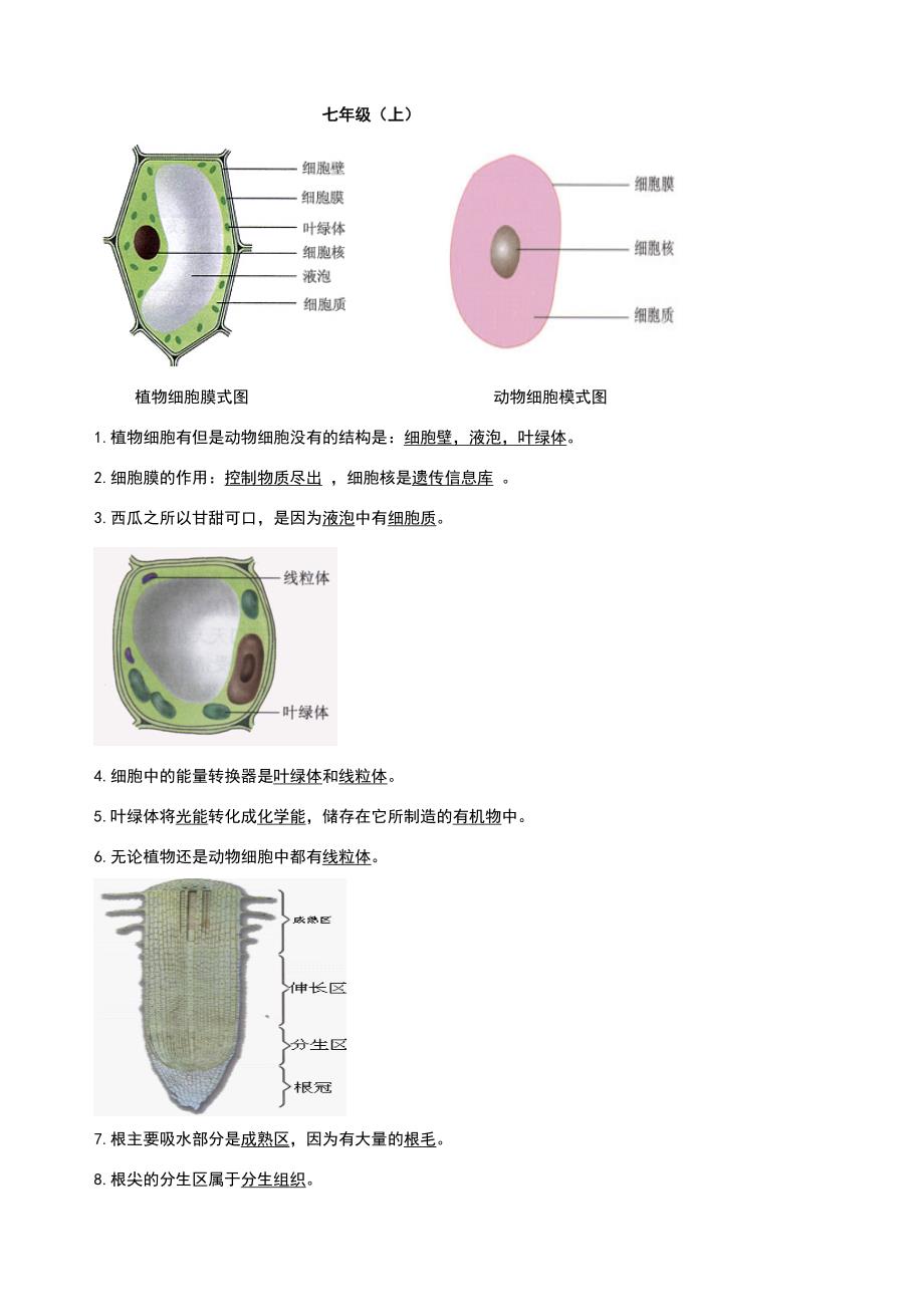 生地会考复习资料：初中生物图集(附题目)_第1页