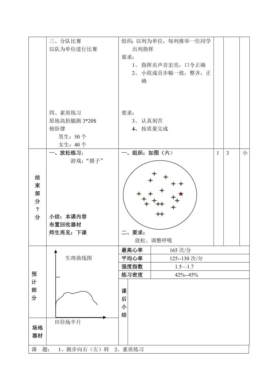 资料共64页初一下学期全套体育教案_第5页