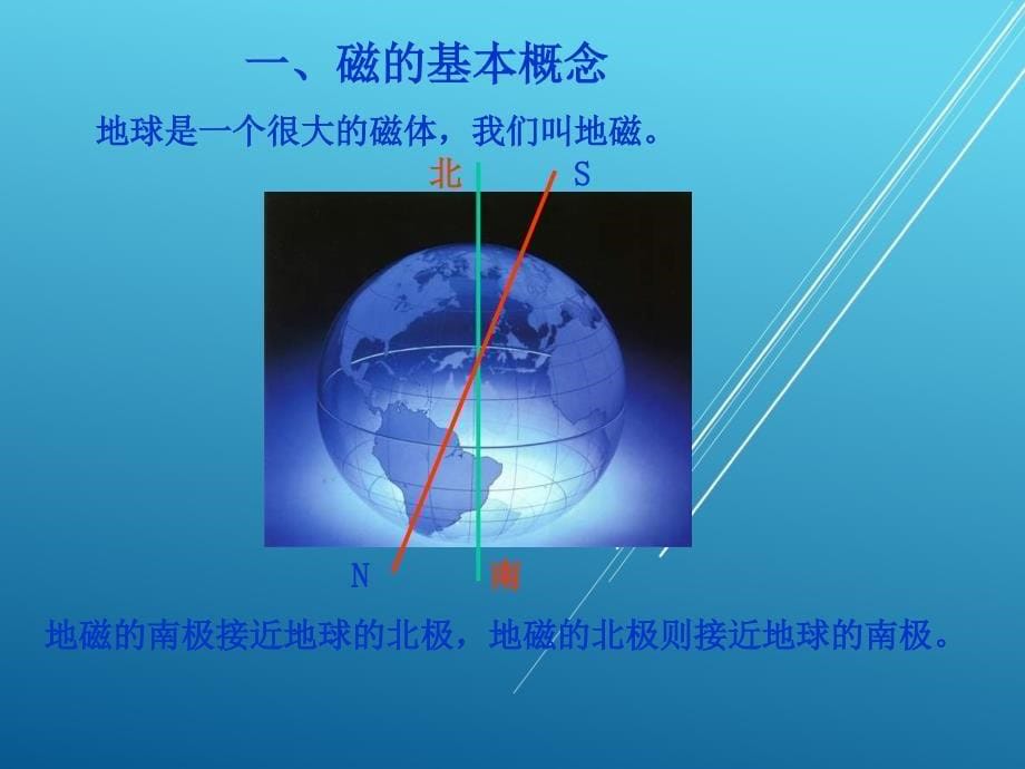 电工基础12学时5课件_第5页