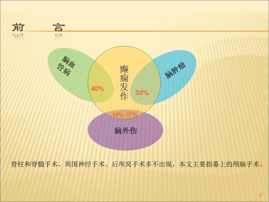 神经外科术后抗癫ppt课件_第3页